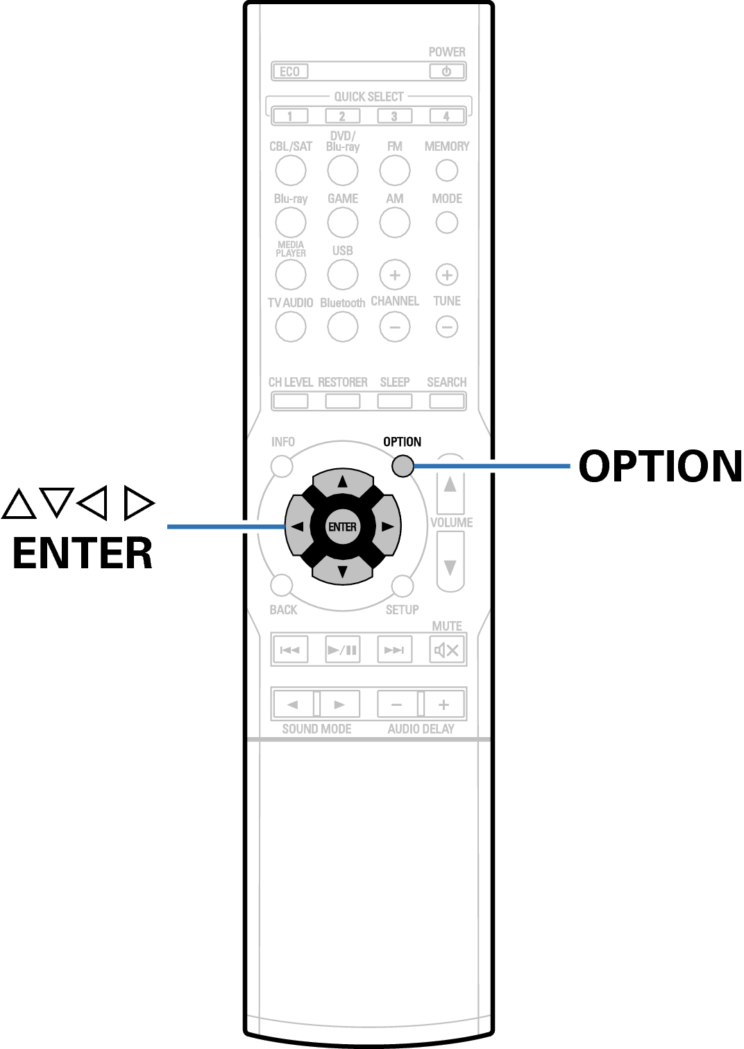 Ope Convenient RC1196